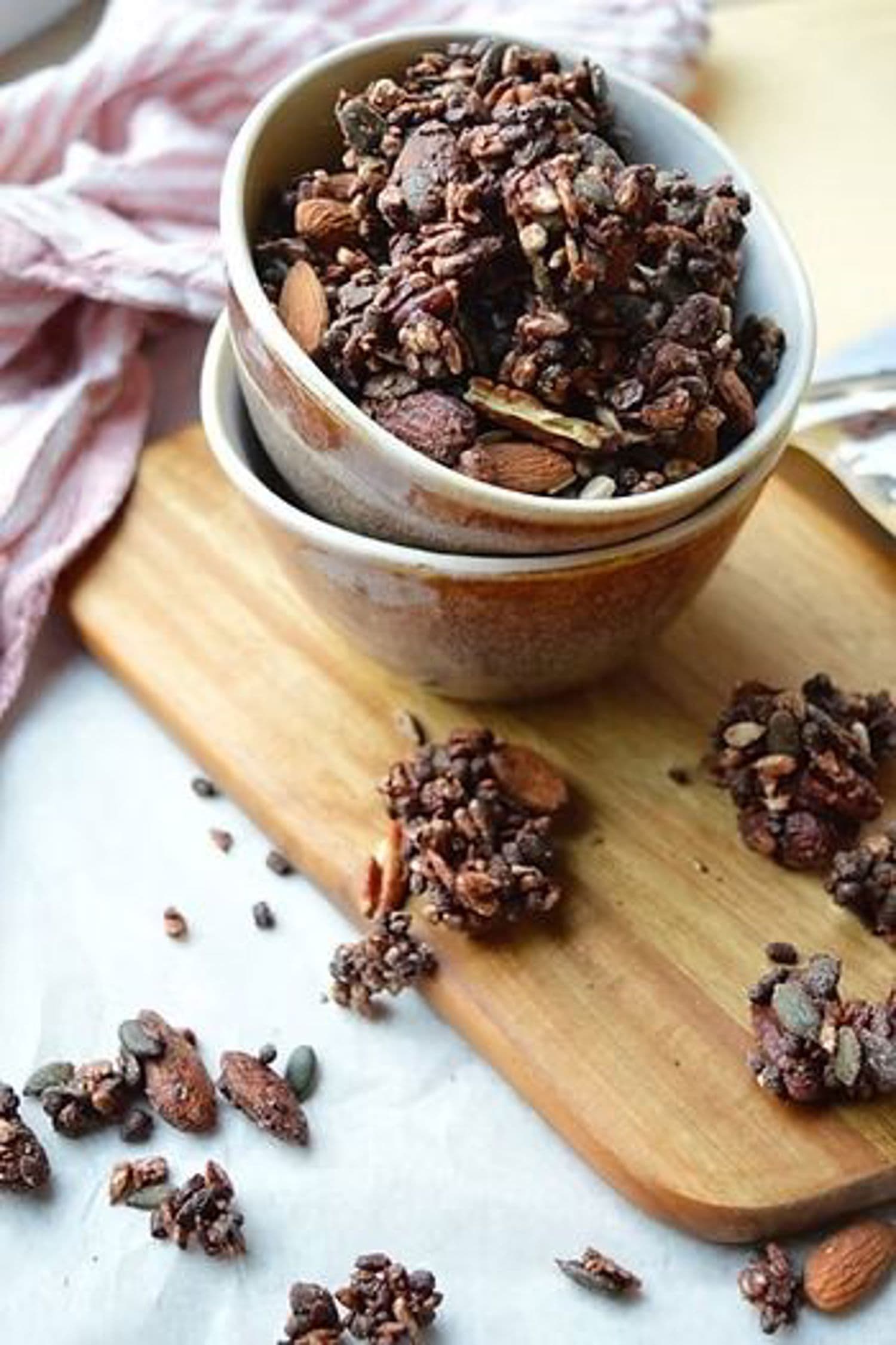 Chocolade Granola  